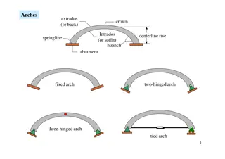 Analysis of Various Arch Structures and Applications