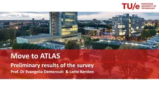 Insights from ATLAS Preliminary Survey Results