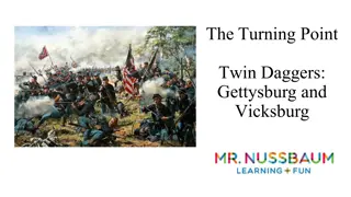 The Turning Point: Gettysburg and Vicksburg in the Civil War