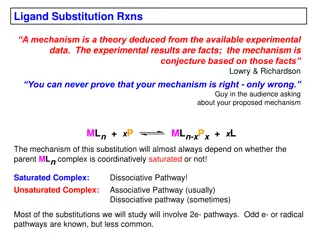 Ligand Substitution Reactions in Metal Complexes