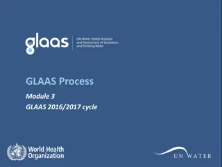 GLAAS Process Module 3 Overview and Implementation Steps