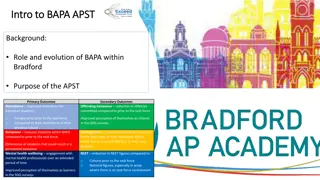 Comprehensive Overview of BAPA APST Program in Bradford