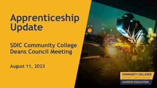 Apprenticeship Update: SDIC Community College Deans Council Meeting August 11, 2023