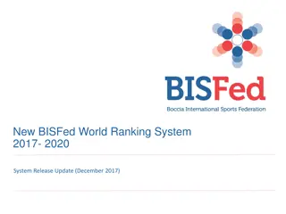 New BISFed World Ranking System 2017-2020: Release Update Summary