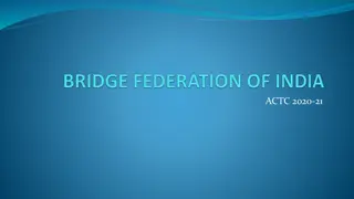 Bridge Championships Performance Summary 2020-2022