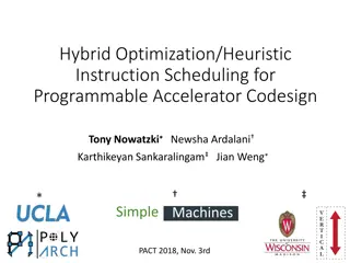 Hybrid Optimization Heuristic Instruction Scheduling for Accelerator Codesign