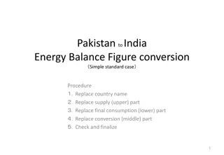 Comparison of Energy Balance Figures Between Pakistan and India in 2018