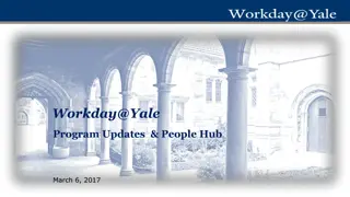 Workday@Yale Program Updates & People Hub Summary