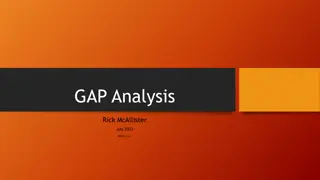 Comprehensive Overview of GAP Analysis in Management Practices