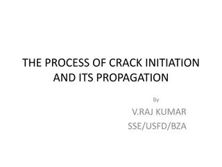 The Process of Crack Initiation and Propagation