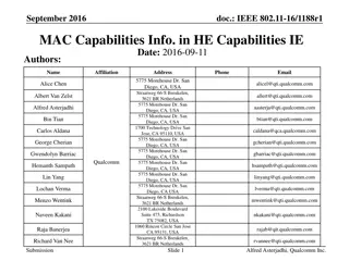 IEEE 802.11-16/1188r1 MAC Capabilities Information September 2016