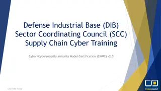 Defense Industrial Base (DIB) Cybersecurity Training Overview