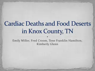 Study on Cardiac Deaths and Food Deserts in Knox County, TN