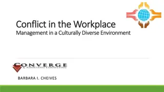 Conflict in Culturally Diverse Workplaces