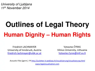 Outlines of Legal Theory  Human Dignity – Human Rights