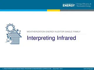 Interpreting Infrared Techniques for Weatherization Energy Auditors