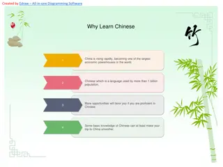 Unlock the Power of Learning Chinese with Flashcards