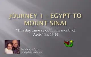 Insights into the Exodus: Journey from Egypt to Canaan in Abib