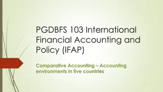 Accounting Environment in Peoples Republic of China (PRC)