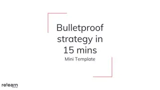 Bulletproof Strategy in 15 Minutes: F.A.C.T.S for Digital Marketing Success