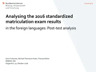 Analysis of 2016 Standardized Matriculation Exam Results in Foreign Languages