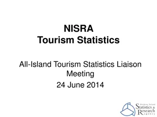 NISRA Tourism Statistics Overview and Analysis