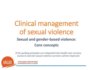 Understanding Gender-Based Violence: Human Rights Perspective