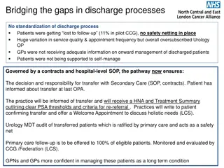 Improving Discharge Processes for Urology Patients