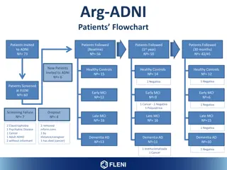 Argentina Alzheimer's Disease Neuroimaging Initiative Overview