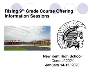 New Kent High School Class of 2024 Course Offering Information