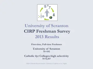 Freshman Survey 2013 Results at University of Scranton