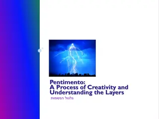 Layers of Creativity: Exploring the Depths of Mind and Creation