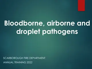 Understanding Bloodborne, Airborne, and Droplet Pathogens in Workplace Training