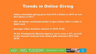 Online Giving Trends and Impact at the Presbyterian Mission Agency