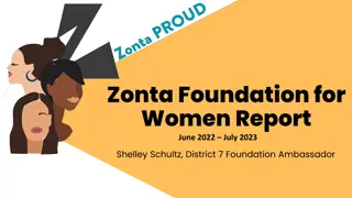 Zonta Foundation for Women Report Summary June 2022 - July 2023