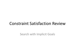 Constraint Satisfaction Problems in Search Algorithms