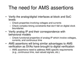 Advancing AMS Assertions for Analog/Digital Interface Verification