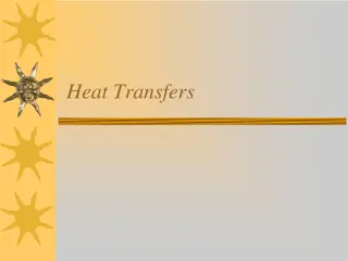 Heat Transfer Methods and Insulation