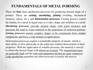 Basics of Metal Forming Processes