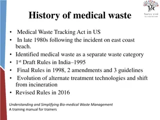 Evolution of Medical Waste Management and Regulations in Healthcare