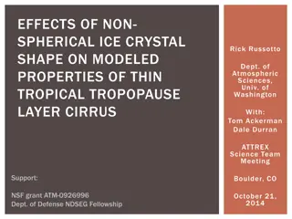 Effects of Non-Spherical Ice Crystal Shape on Modeled Properties of Thin Tropical Tropopause Layer Cirrus