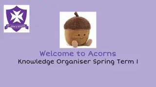 Spring Term 1: Acorns Knowledge Organiser