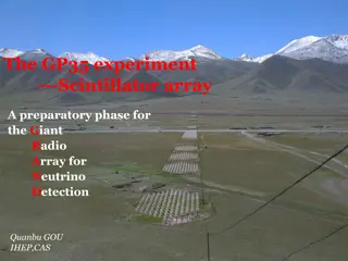 The GP35 Experiment - Scintillator Array Preparatory Phase