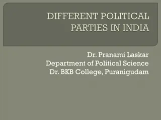 Overview of Major Political Parties in India