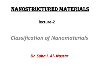 Classification of Nanomaterials and Quantum Phenomena