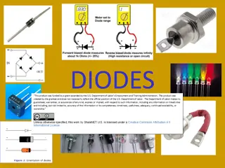 Diodes: Construction, Characteristics, and Applications