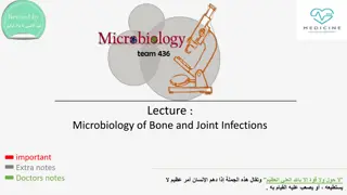 Microbiology of Bone and Joint Infections: Comprehensive Overview