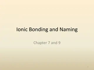 Ionic Bonding and Naming in Chemistry