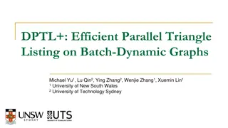 Efficient Parallel Triangle Listing on Batch-Dynamic Graphs