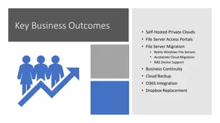 Self-Hosted Private Cloud and File Server Access Portals: Key Business Outcomes